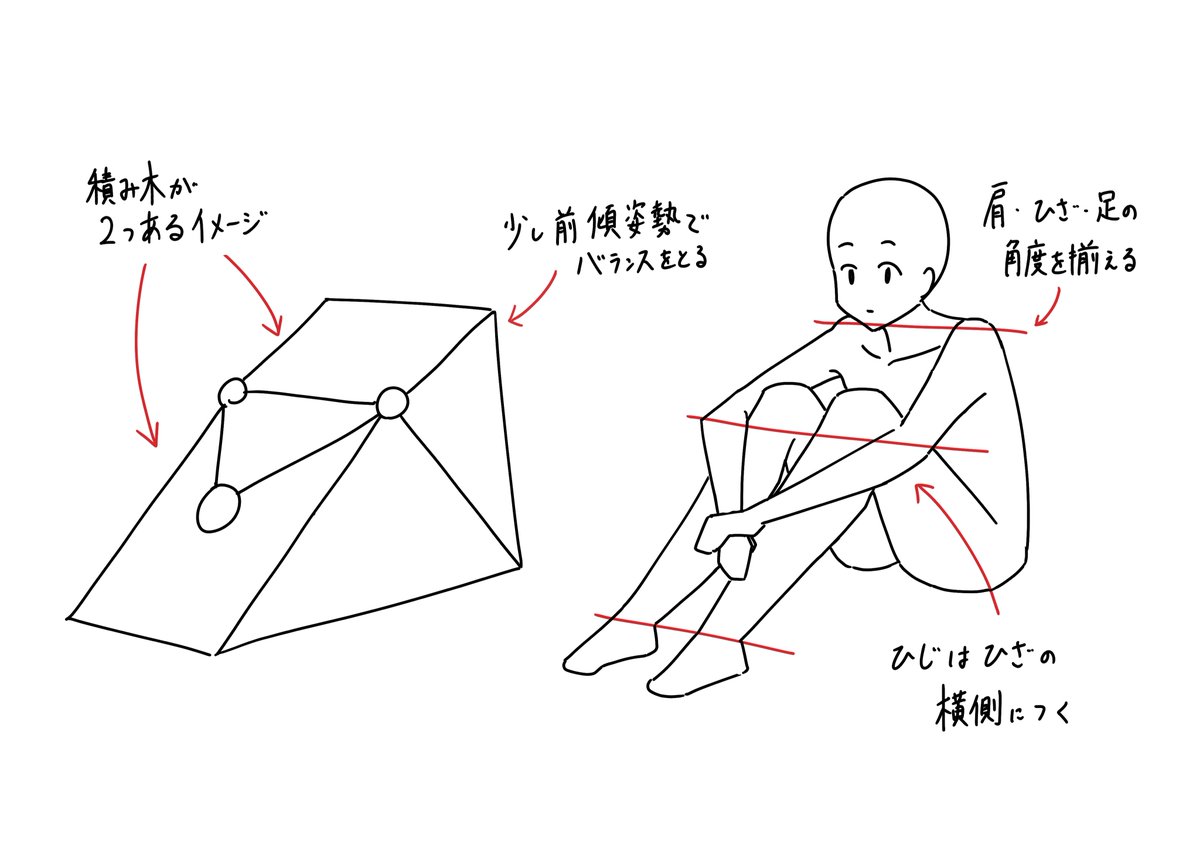 絵描きさんに届け いろんな座りポーズの描き方まとめ 話題の画像プラス