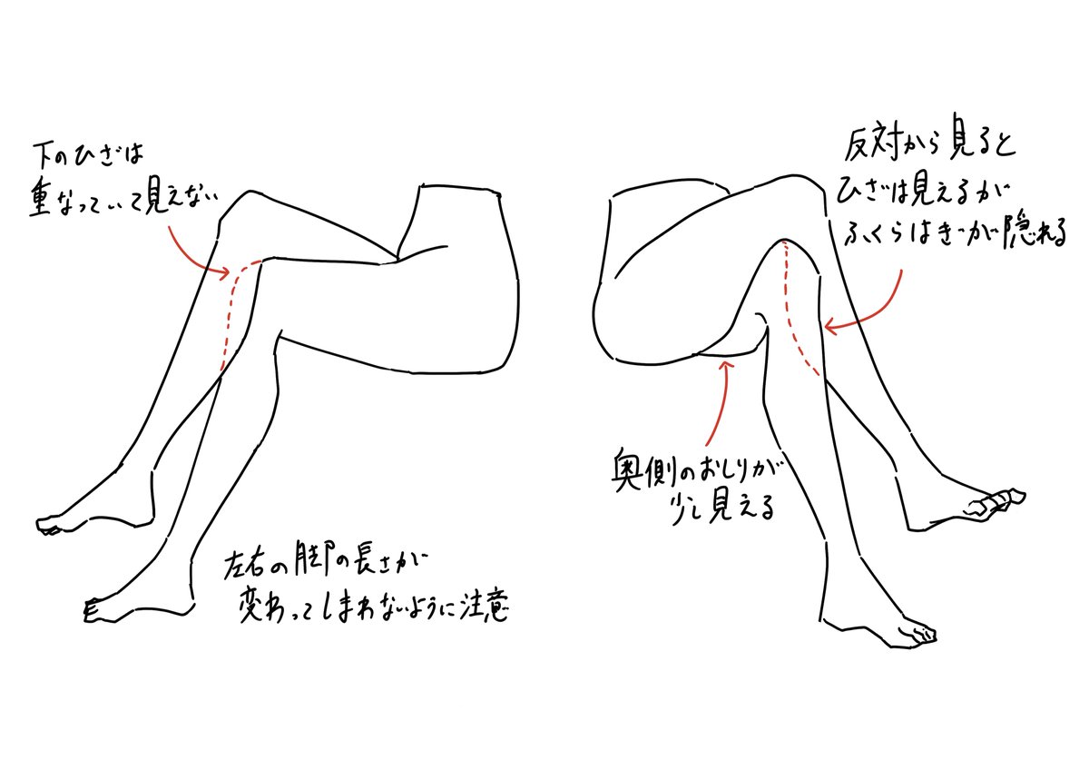 いろんな座りポーズの描き方まとめです。 