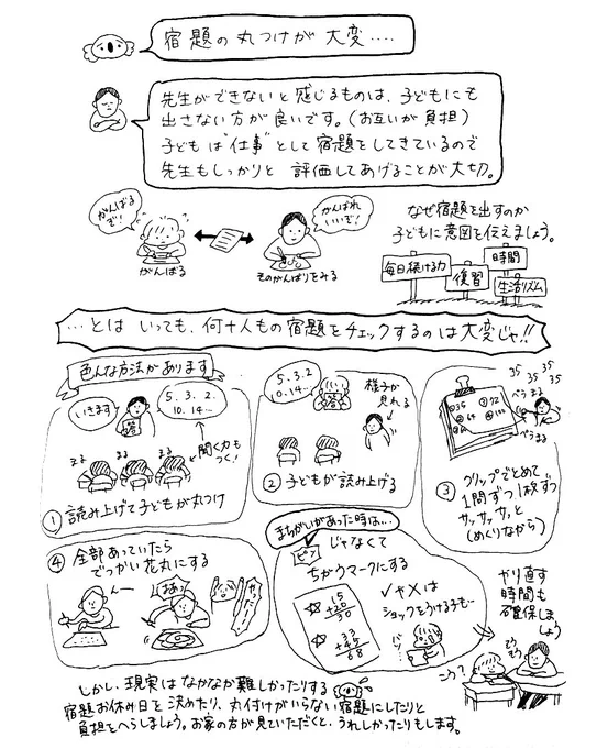 宿題の丸つけが大変!

#教師のバトン 
#usaoの先生日記 