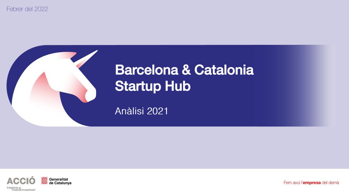 fcri_cat's tweet photo. 📊En quins àmbits són més potents les #startups catalanes? Troba la resposta aquí:➡️https://t.co/9FipEhZfYj
🧵Segueix el fil!
#CompàsFCRI #CompàsKnowledge #Emprenedor #Empreniment #Emprenedoria https://t.co/bJuX8EnE7W