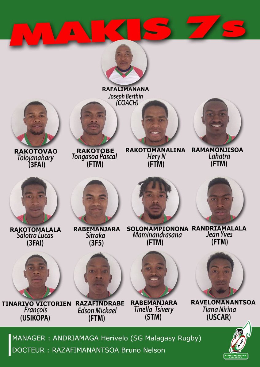 Africa Men’s Sevens 2022
Kampala, Ouganda, 23-24 avril
Composition des Makis 7s
#Alefa_Makis_7s