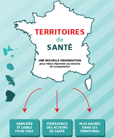 EHESP_biblio's tweet photo. Territoires de santé : Une nouvelle organisation pour répondre aux besoins de la population / Note de la Fédération Hospitalière de France (FHF), 7 avril 2022 #TerritoireSante #SystemeSante #hopital 
https://t.co/o4ySTspB0g https://t.co/d3CWPvAdh0