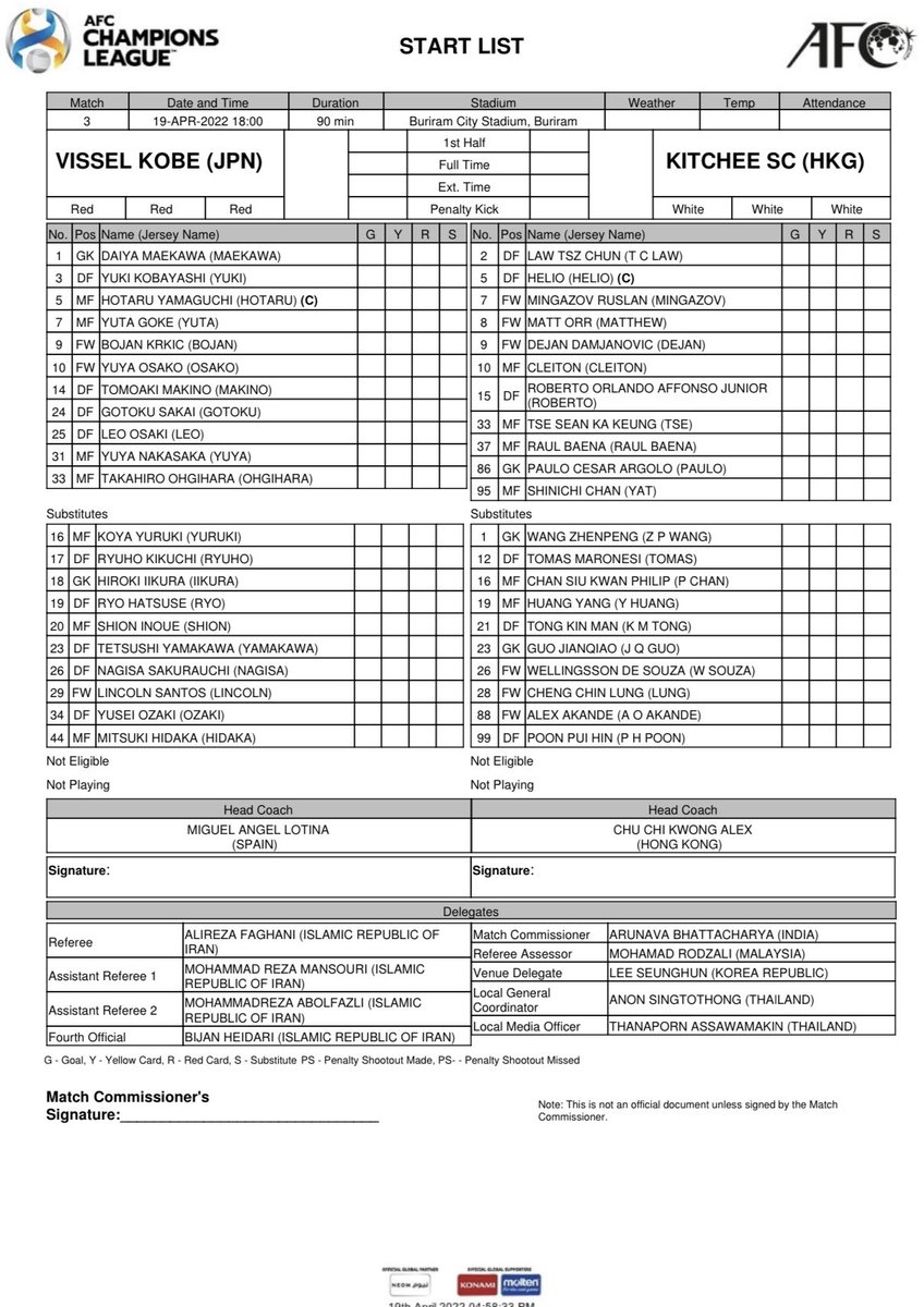 AFCMediaTV's tweet photo. 📝 #ACL2022 Start List

🇯🇵 @visselkobe v 🇭🇰 #KitcheeFC https://t.co/3LawvfqIwu