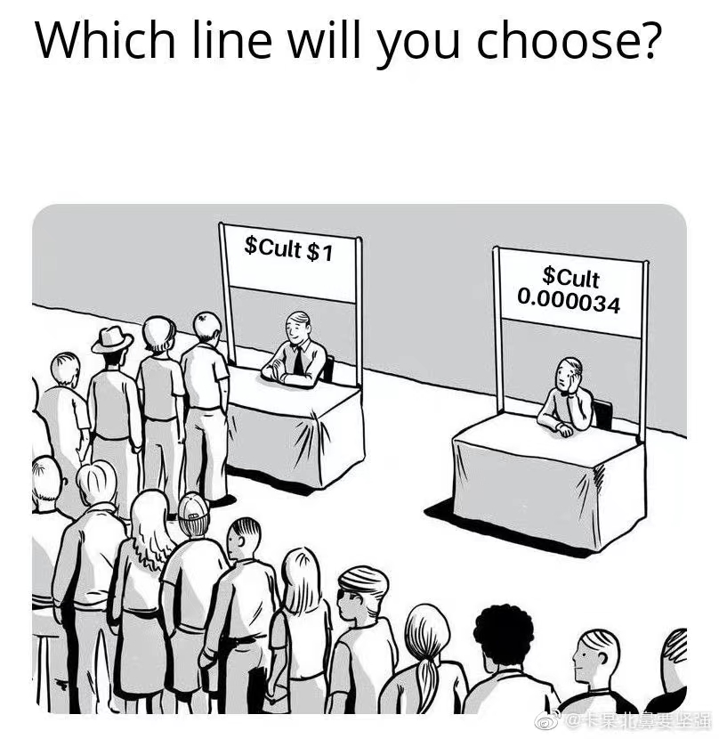 liudu16's tweet photo. @wearecultdao @MrOmodulus 
Yes, the more expensive it is, the more people buy it. Why not buy some at the current price and join our cult. https://t.co/dUTKbbji2q