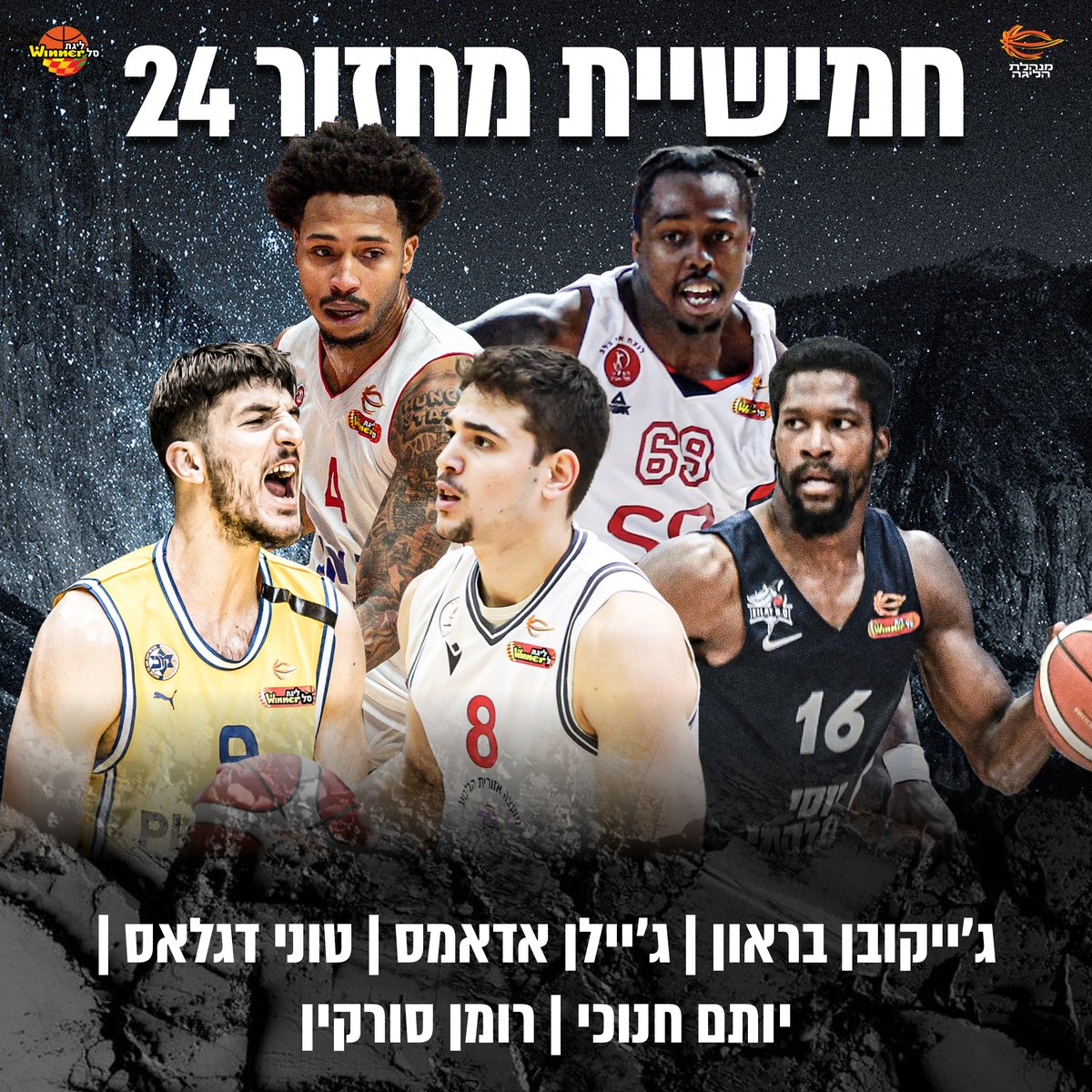 WinnerLeague's tweet photo. 24th Matchday Ideal Five: @MurderseasonA, @ja4hunnid, Toney Douglas, Yotam Hanochi &amp; @RomannSorkin #WinnerLeague https://t.co/9BzFrXinmF