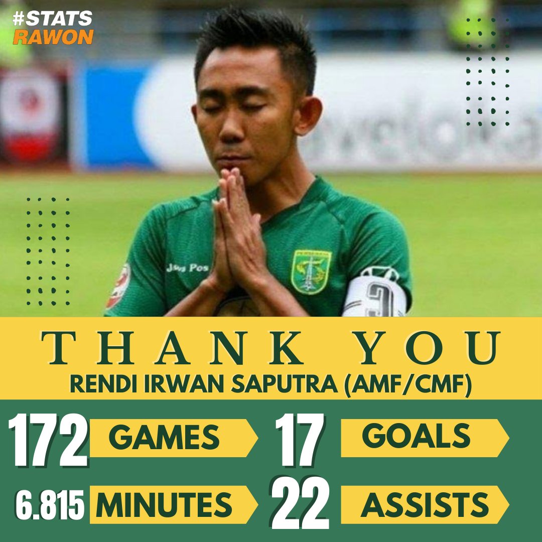 StatsRawon's tweet photo. Rawon Pasti Kembali!

Terima kasih atas semuanya Cak Rholas. Sukses selalu untuk sampeyan sekeluarga dimanapun berada. Aamiin.

Salam satu nyali. Wani!!!

Debut : 10 April 2011, vs Bandung FC.
Main : 172
Menit : 6.815
Gol : 17
Asis : 22
Posisi : Central/Attacking Midfielder https://t.co/ZozlpaSVxZ