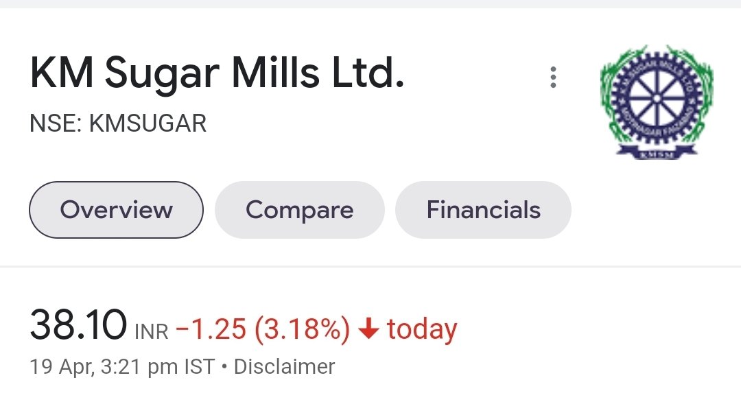siddhant900's tweet image. 👉Can be bought with sure shot target of only 2 rs.(Short term)
👉Target price-40
👉Holding period-1week
#KMSUGAR #nifty50 #nifty #banknifty #StockMarket