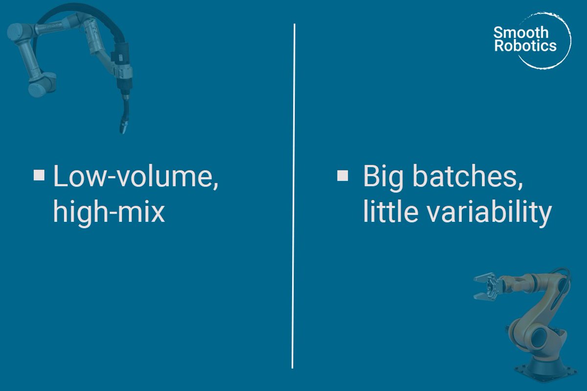 SmoothRobotics's tweet photo. ๐๐ผ๐ฏ๐ผ๐๐ ๐๐. ๐ฅ๐ผ๐ฏ๐ผ๐
Which one is right for your business? ๐ค
The answer depends on your business's specific needs.
#perfectwelding #roboticwelding #Cobotwelding #CobotsAreTheFuture
#LetsCollaborate ๐ https://t.co/xLGkSjqs8z https://t.co/4C4j9G2oj6