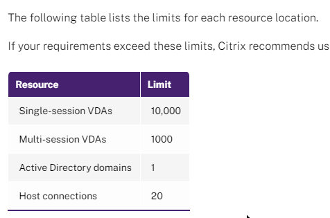 cstalhood's tweet photo. #Citrix Cloud now supports 10,000 single-session machines and 1,000 multi-session machines per resource location https://t.co/z4zDaqul9F https://t.co/7rRLGD16lJ