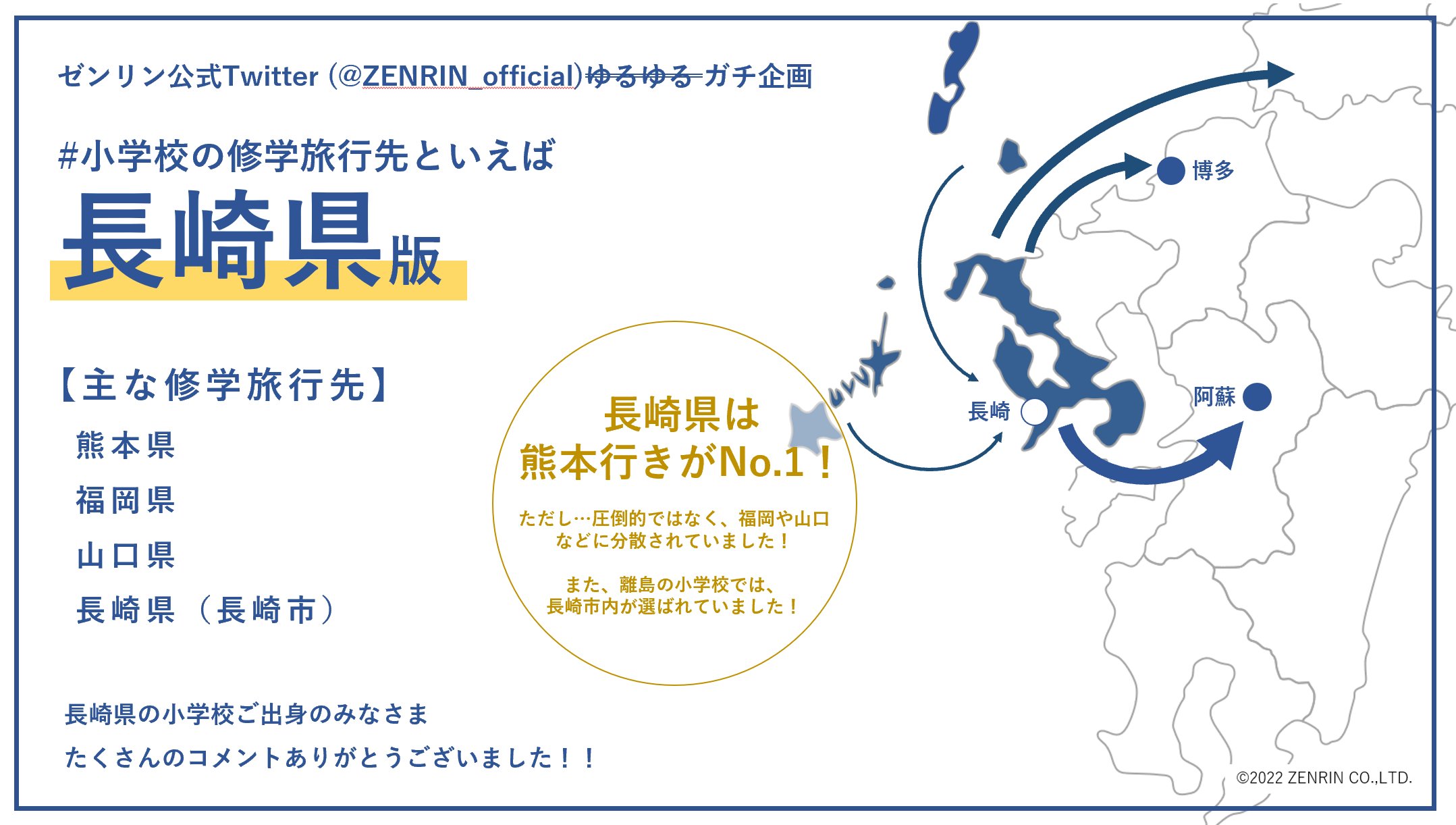 住宅地図）三重県桑名郡(多度町・長島町・木曽岬町) -ゼンリンの