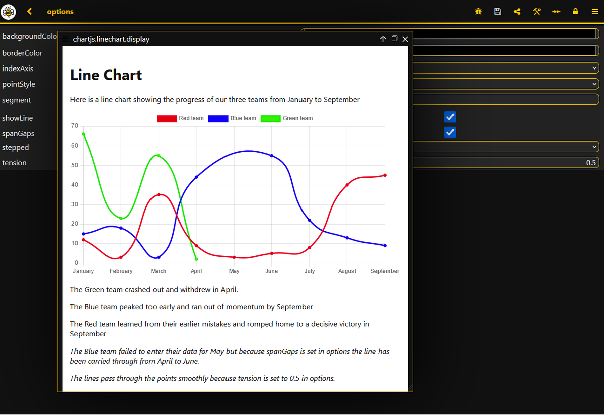 DbeeJulian's tweet photo. I'm getting there.. Each embeddable chart has the option of a small block of html above and below the chart (and to the side I suppose!).
#programming #FrontEndDevelopment #coding #100DaysOfCode #frontenddev #chartjs #webdevelopment #webdeveloper #CodeNewbies
#ThePracticalDev https://t.co/zxfHDws6ay