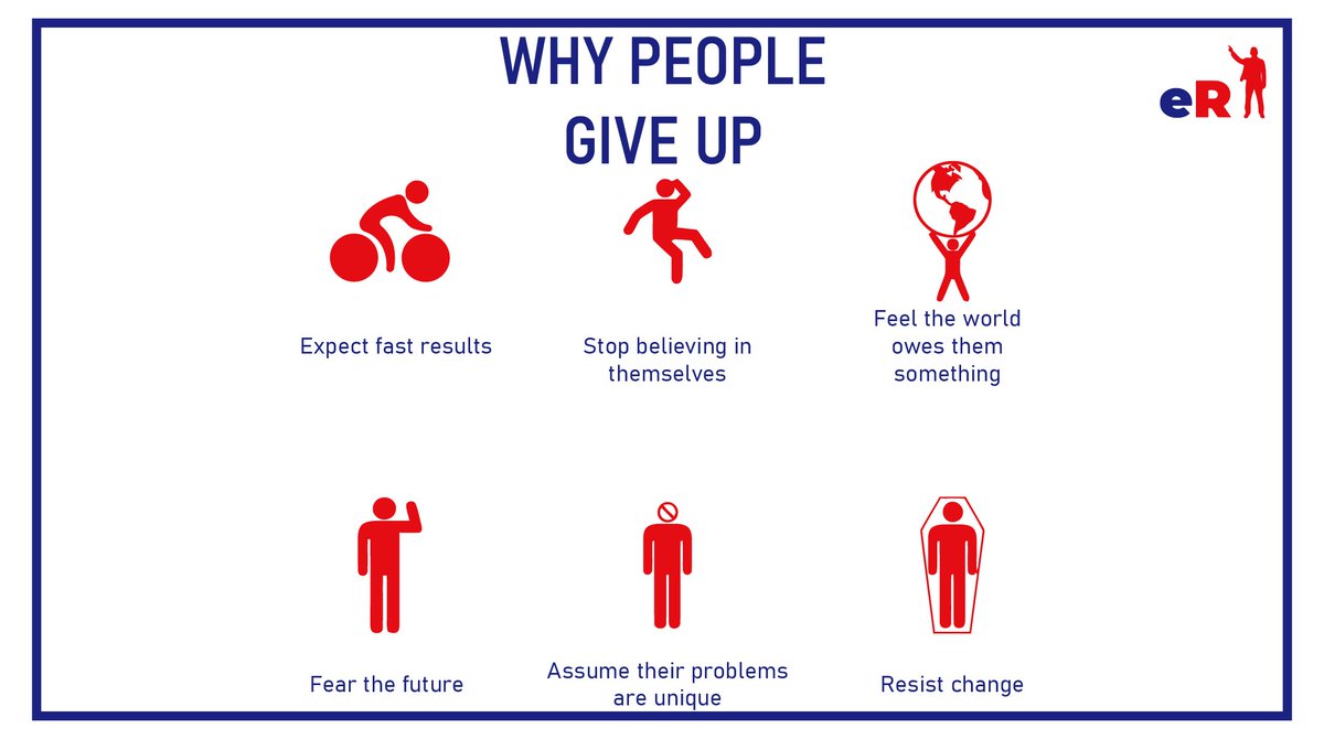 Why do people give up!