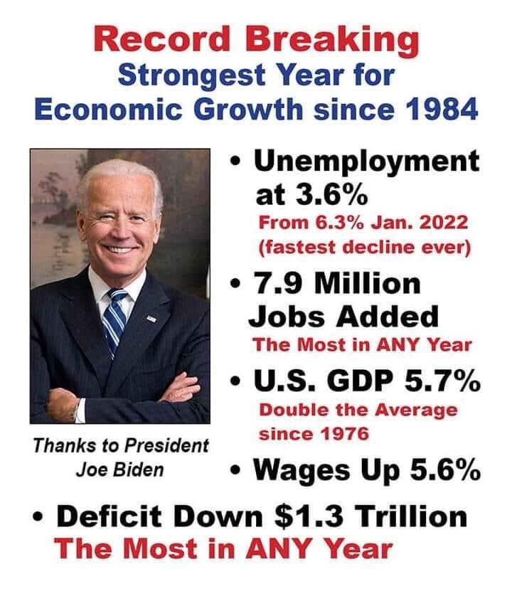 Thank you Joe 🇺🇸

@POTUS #JoeBiden #economy 
#VoteBlue #RegisterToVote  #Democrats #ForThePeople #BlueWave #America #VoteBlueToSaveAmerica #VotingMatters #VoteForWomen #VoteForChildren #VeteransSupport #SupportOurVeterans