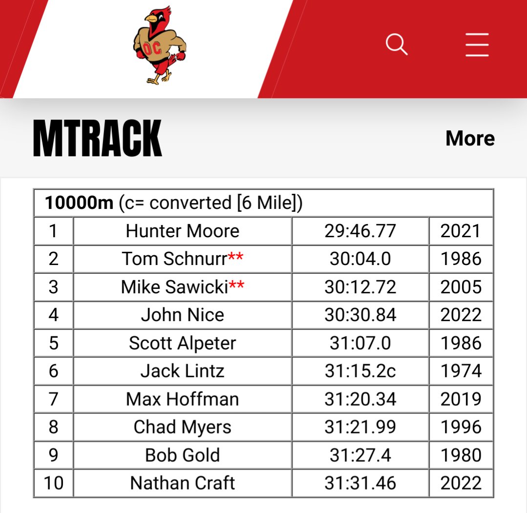 Nathan Craft fanpage tweet media