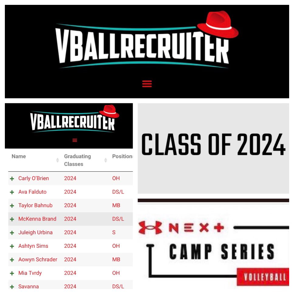 Carlyobrien_1's tweet image. Thank you @VBallrecruiter and @uanextvball for the ranking and the invitation to participate in the UA Next All American showcase camp in July. I can’t wait to train with some of the best players in the nation. #BuiltDifferent #UpwardStars16Amy