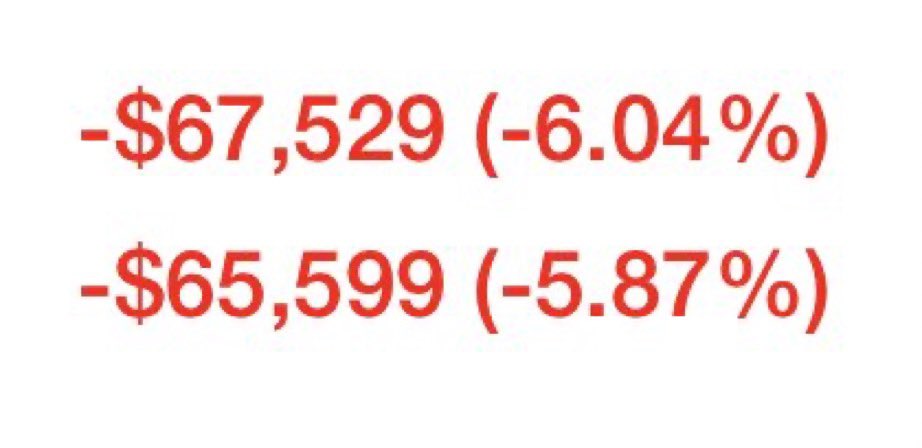realhussian00's tweet photo. It’s insane how you can go from ‘losing’ someone’s yearly salary to ‘making’ someone else’s yearly salary in just a few weeks, you become numb to numbers $tsla $qqq https://t.co/SQkvlybgjv