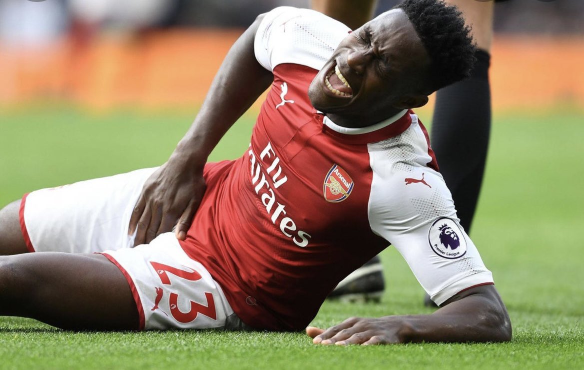 1) A thread looking at Adductor Related Groin Pain (ARGP)