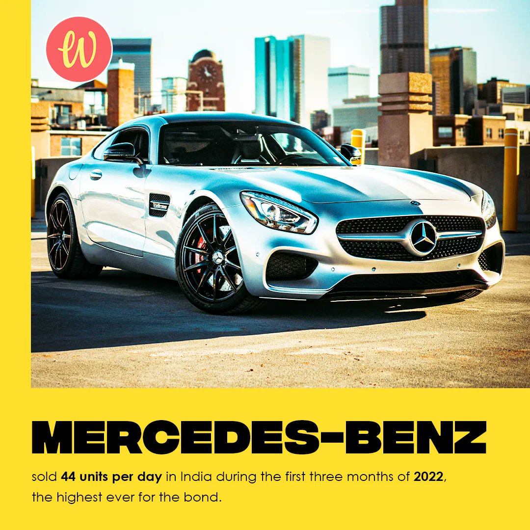 WittyMarketeers's tweet photo. Mercedes-Benz sold 44 units per day in India during the first three months of 2022, the highest ever for the bond. 
#mercedesbenz #businessgrowth #trending https://t.co/Yuuo4VIS18
