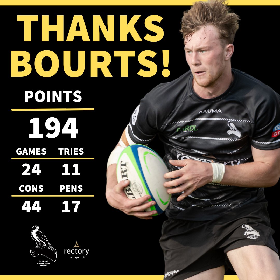 What a season <a href="/jamesbourton2/">james bourton</a> has had 👏

Bourts has now returned to <a href="/ealingtfrugby/">Ealing Trailfinders</a> to play in the Championship Cup

Thank you James &amp; all the best 🙌

#ChinnorFamily 🖤🤍