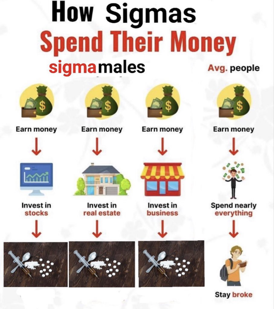 Sigma Hustler (@sigmahustler) on Twitter photo 