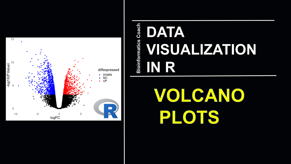 informatician3's tweet photo. Hi Friends,

Here is a #cool #tutorial on #data #visualization using #R  
Learn how to generate a #volcano plot by watching this video.
https://t.co/kQr7brNxy1

#Bioinformatics #DataScience #RNA #genomics #transcripts #transcriptomics #RProgramming https://t.co/Pu5fF2exUZ