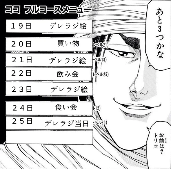 あと3日かな。お前は?トリコ 