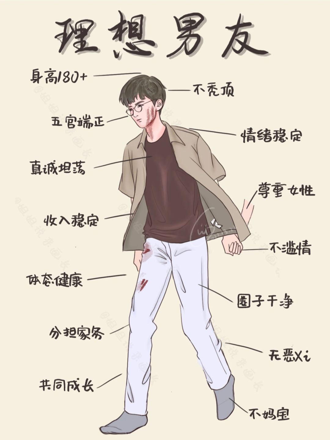 Rt 理想男友的标准有一些是客观又严格的 而 理想女友 的标准嘛 T Co Xt3vflxzdb Twitter