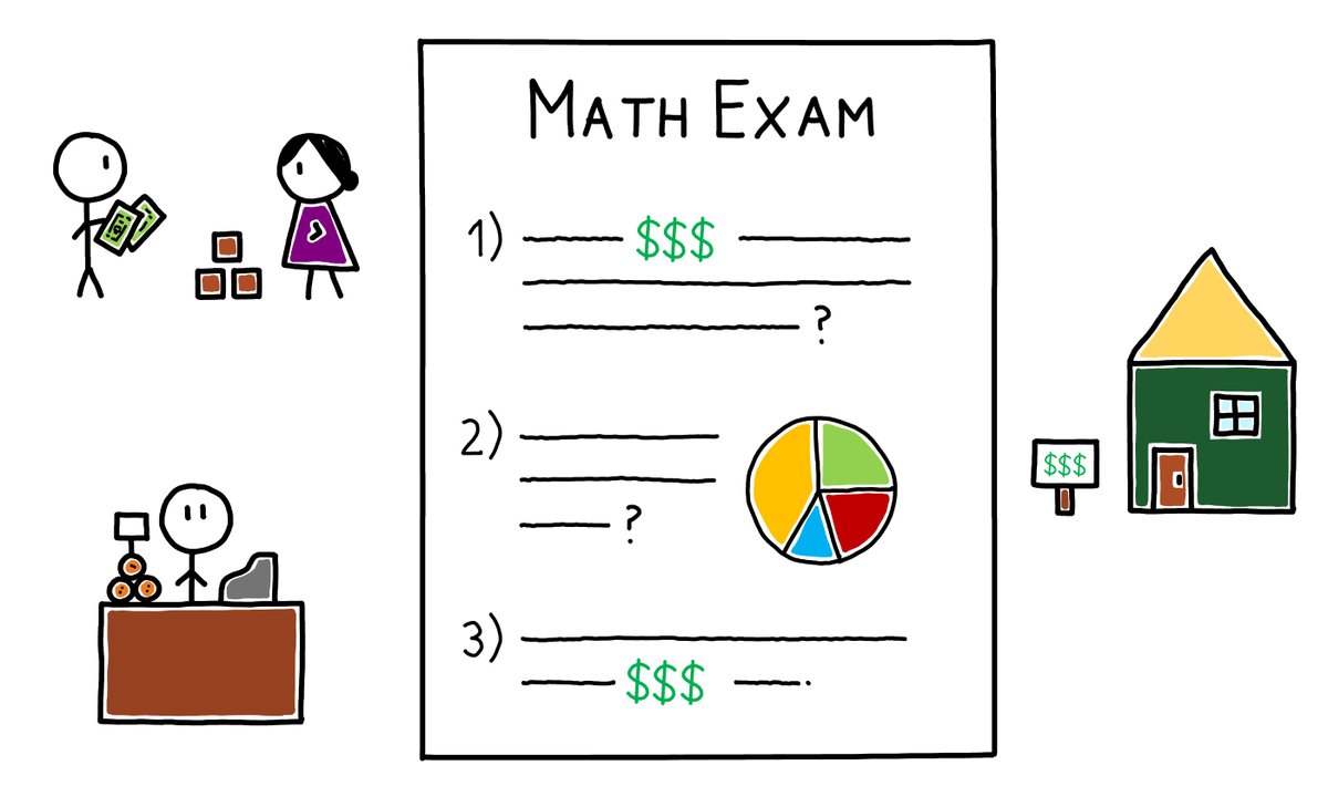Does the prevalence of monetary themed questions on math exams adversely affect students' performance?

@duquennois (@PittEcon) on the impacts of financial salience on disadvantaged students:

youtu.be/8EgfTqNVItg
