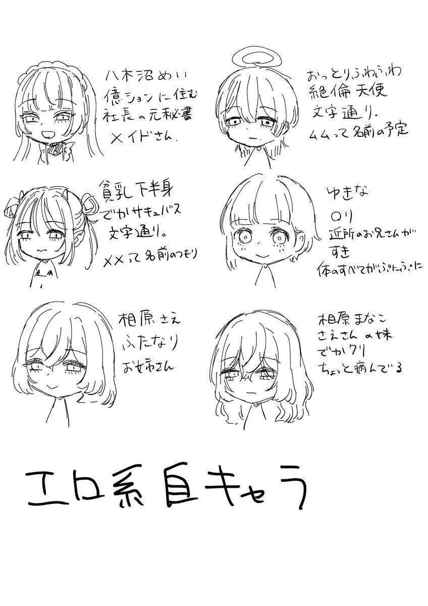 キャラ名と説明再掲 