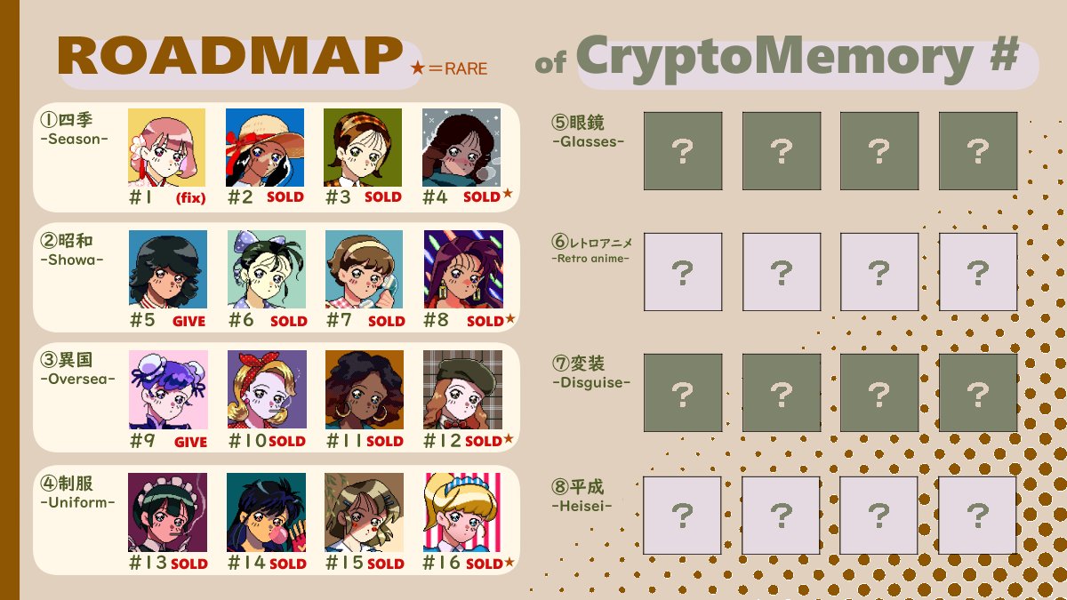 メモリ/Memory tweet media