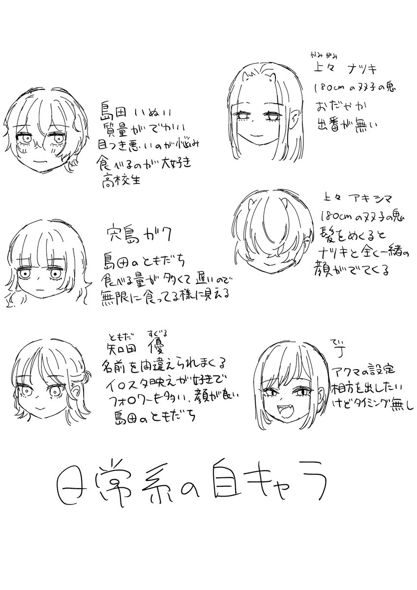 キャラ名と説明再掲 