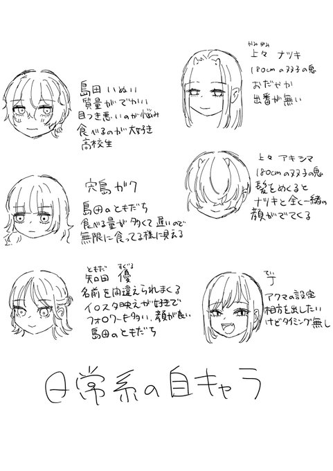 キャラ名と説明再掲 