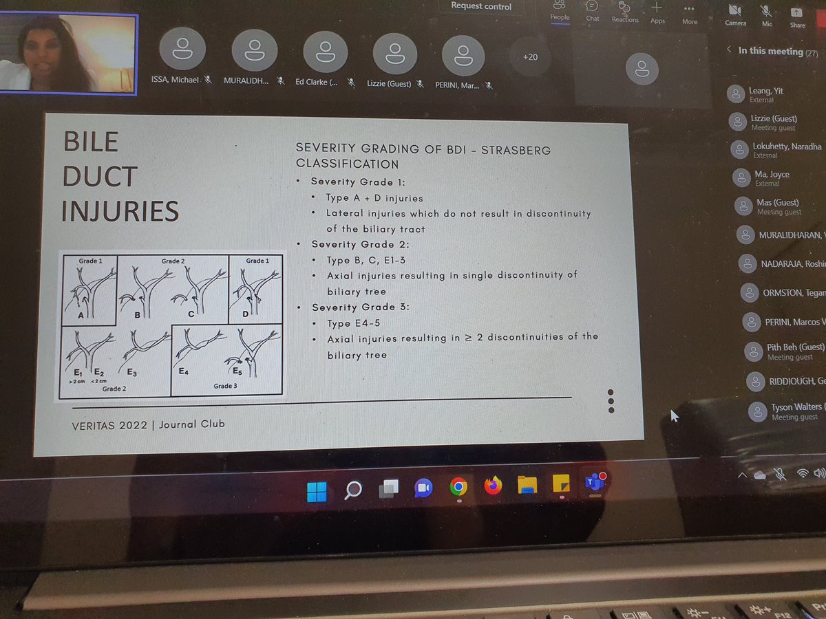 Please to report that VERITAS inaugural journal club had a great success tonight. We had a wide range or audience ranging from residents, trainees and consultants.  🥳 thanks everyone for tuning in, and look forwards to seeing all of you next month! #surgicaleducation