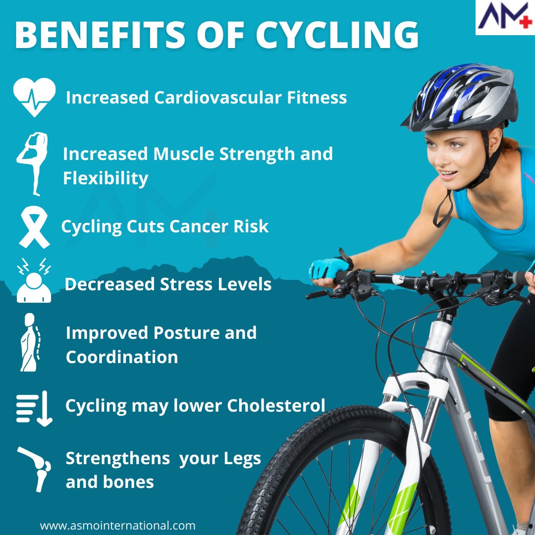 Cycling increases stamina, strength, and aerobic fitness.
.
bit.ly/3nHERKo
.
#benefitsofcycling #cycling #cyclinglovers #fitnesstips #cardiovascular #muscle #flexibility #cancer #stress #posture #coordination #cholesterol #strength #legs #bones #stamina #healthcare
