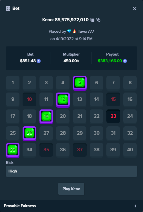 Stake keno