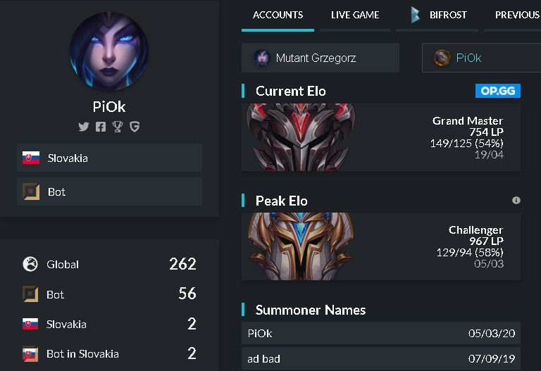 Hey, while still contracted to <a href="/Bifrost/">Bifrost - Omnichain LST</a> I´ve been allowed to explore options for upcoming summer split.

4x eum experience (1x group, 3x play in)
able to relocate

References: 
@DonNegativve <a href="/d2klol/">D2k</a> <a href="/ImDuaLL/">D.uaLL</a> 
 
Contact me through DM´s

❤️&amp; 🔁 highly appreciated !