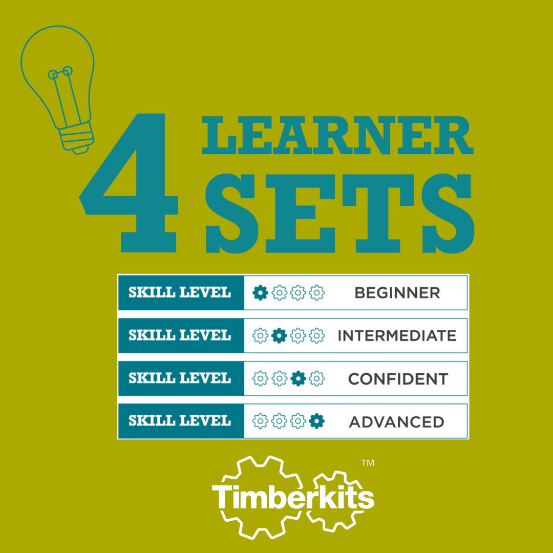 timber_kits's tweet photo. With a total of 4 skill levels, you can progress through the ranks one step at a time! https://t.co/pCbsnzGw6I