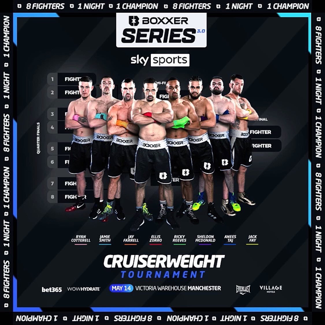 _BoxingIQ tweet picture