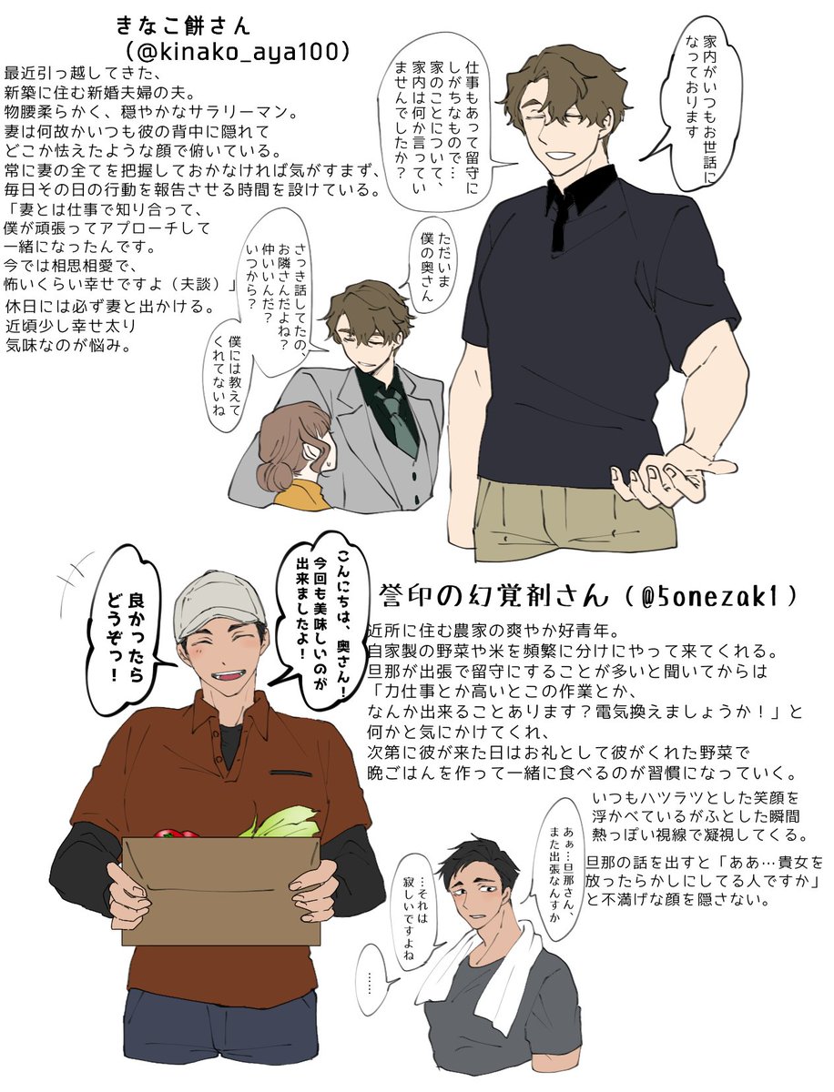 #rtした人を自分の世界観でキャラ化する
その2(再掲) 