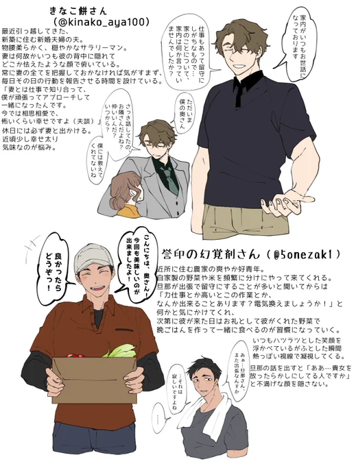 #rtした人を自分の世界観でキャラ化する
その2(再掲) 