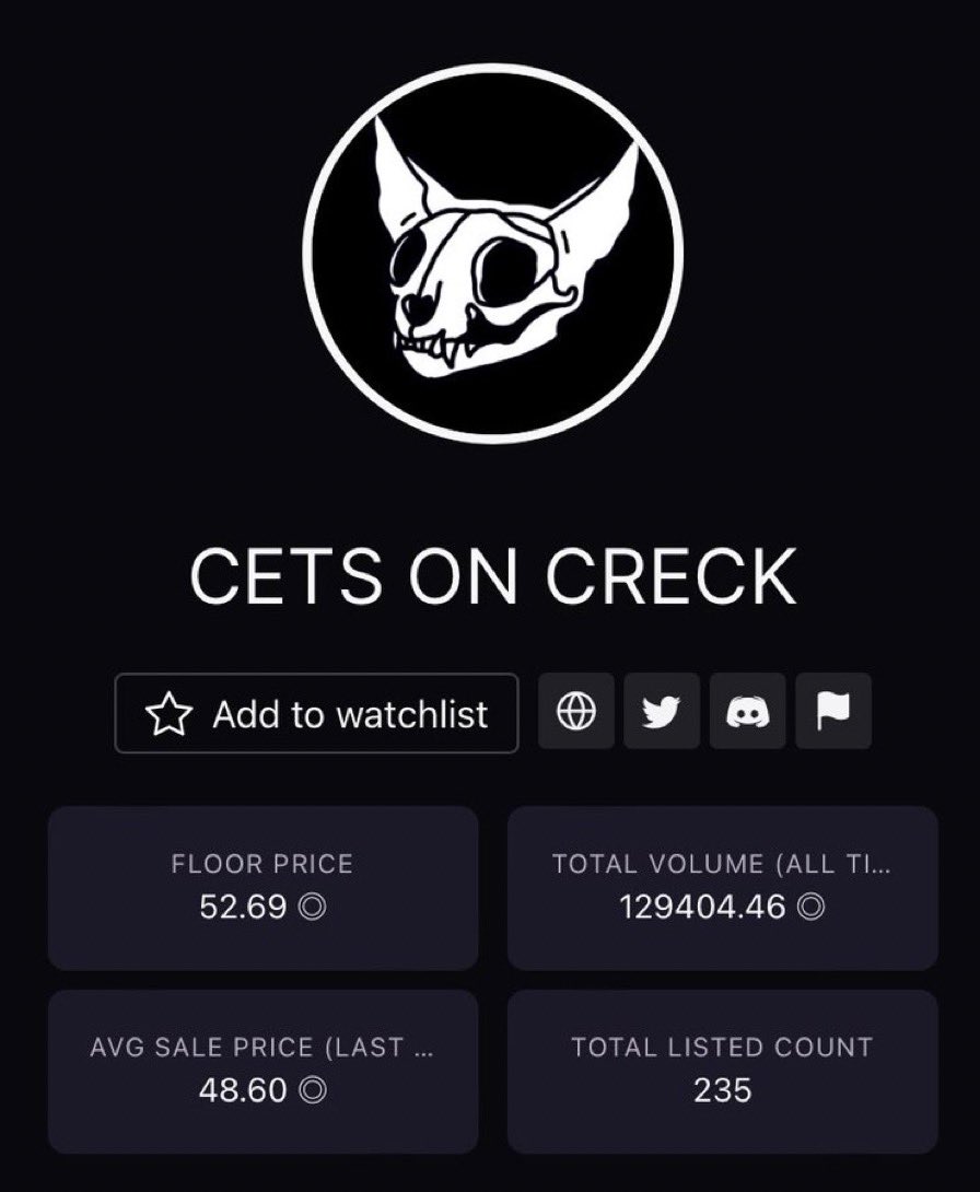 Look what I just woke up to…‼️‼️👀🤌🤌