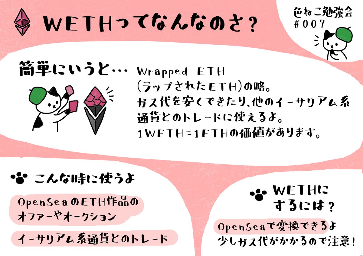 kecy0220's tweet photo. gmです☀今日は「色ねこ勉強会」🐾今回のテーマは「WETHってなんなのさ？」
赤いETHアイコンのWETH。初めて見たとき「なんだこりゃ？」ってビックリしました！黒とか紫とか赤とか…ETHって色々あって複雑💦ご参考になれば嬉しいです🌿今日もよい1日を🎵
#Opsensea #NFT初心者 #色ねこ勉強会 #ETH https://t.co/GFDjOtSAfR