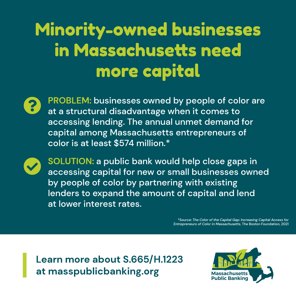 MassPublicBank's tweet photo. Entrepreneurs of color are being short-changed. Unjust policies have shut out minority-owned businesses from accessing the capital they need to start and grow. Through #PublicBanking, Massachusetts lawmakers can help close the racial wealth gap. https://t.co/aGYX4XTaac #mapoli https://t.co/Pf080dWfe3