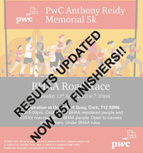 The Cork BHAA PwC 5k results have now been updated - 657 finishers!... corkrunning.blogspot.com/2022/04/result…