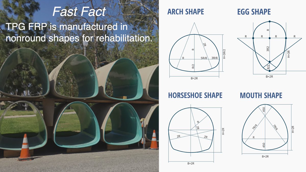 Did you know customized options are also available? #FRP #civilengineer #infrastructure #trenchless #construction