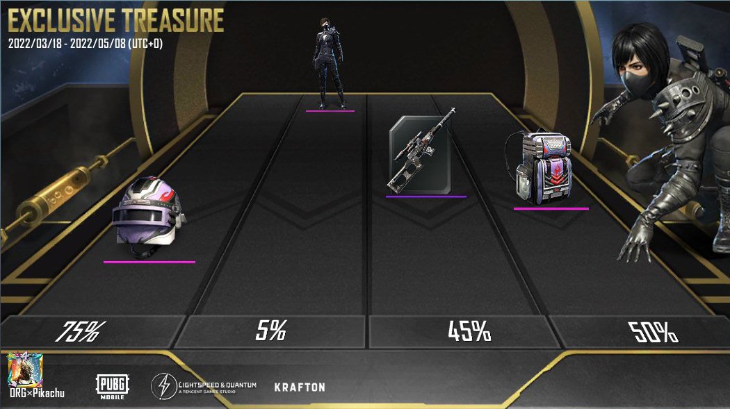 Junte-se a nós em PUBG MOBILE! ig-url.igamecj.com/D7yDJo8pkEeP