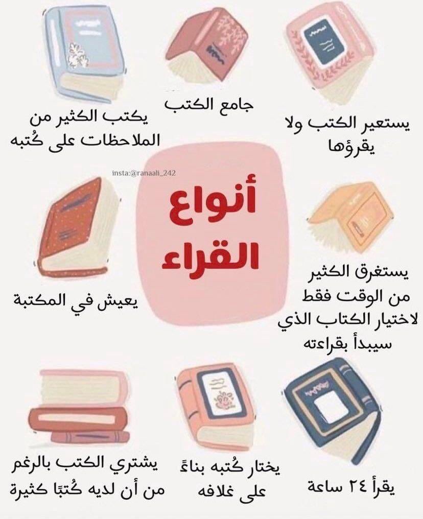 Bok190G's tweet photo. أنواع القراء https://t.co/pCU07l3GCq