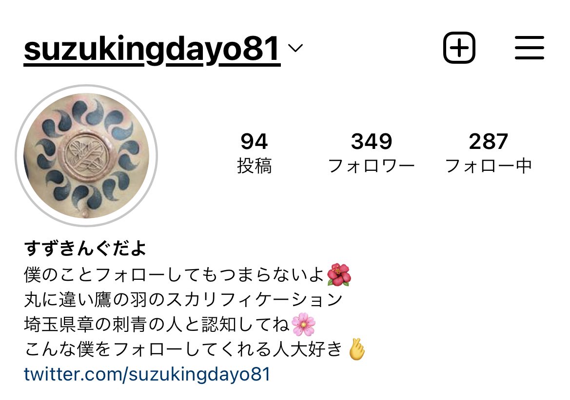 Suzukingdayo81 の画像 動画一覧 Whotwi グラフィカルtwitter分析 Suzukingdayo81 の画像 動画一覧 Whotwi グラフィカルtwitter分析