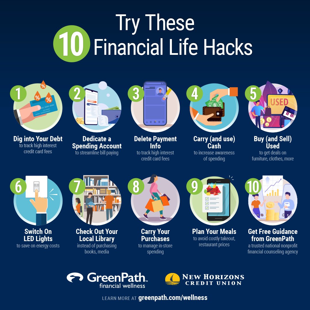 Try These 10 Financial Life Hacks