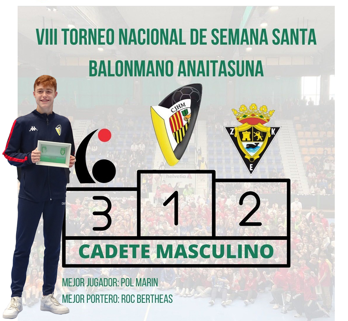 cjhmataro's tweet photo. 📢Resultats Cadet Masculí #TorneoAnaita 
✅Mataró 29 - 13 @handbolbordils 
✅@BMGranollers 24 - 26 Mataró
✅Mataró 24 - 23 @CHSalleMontcada 
✅@hstcugat A 12 - 29 Mataró 
🔝🔝Final: Mataró 22 - 15 @zkeskubaloia
 @BMAnaitaBase @esportmataro
🔝🔝Millor jugador: Pol Marin 💪💪💛🖤🐝 https://t.co/eGJEnIk6QE